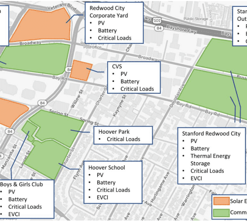 Map showing locations of various facilities with designated emergency microgrid resources like solar power, batteries, and critical load areas in a city.