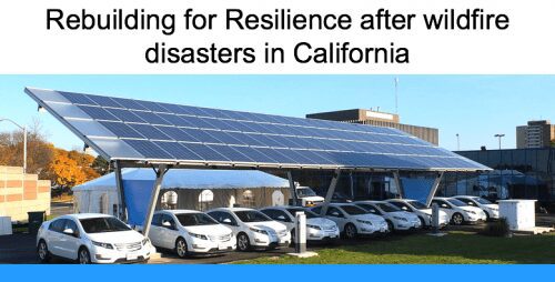 Solar panels installed over a parking lot with parked white cars, under a clear blue sky, with buildings in the background. text overlay: 