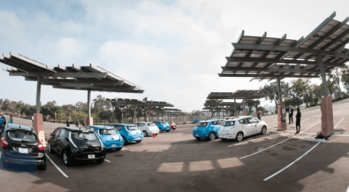 A parking lot equipped with solar panel canopies, featuring several parked cars under a clear sky.