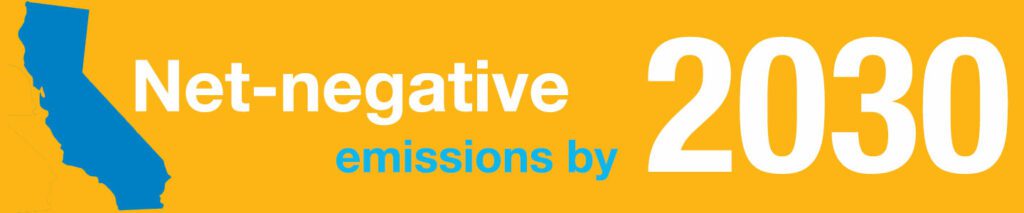 A yellow banner with the words creative commissions by artists.