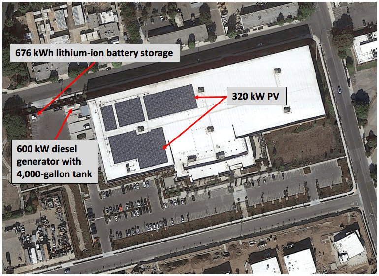 Direct Relief’s solar microgrid is composed of a primary 320 kilowatt (kW) photovoltaic array and 676 kilowatt-hours (kWh) of lithium-ion-based energy storage, with supplemental generation available via a 600 kW / 4,000 gal diesel-powered genset. There is ample space on the facility’s rooftop and parking lot for far more solar.